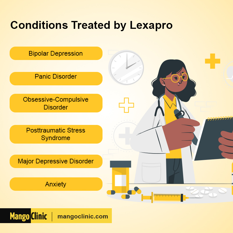 Lexapro