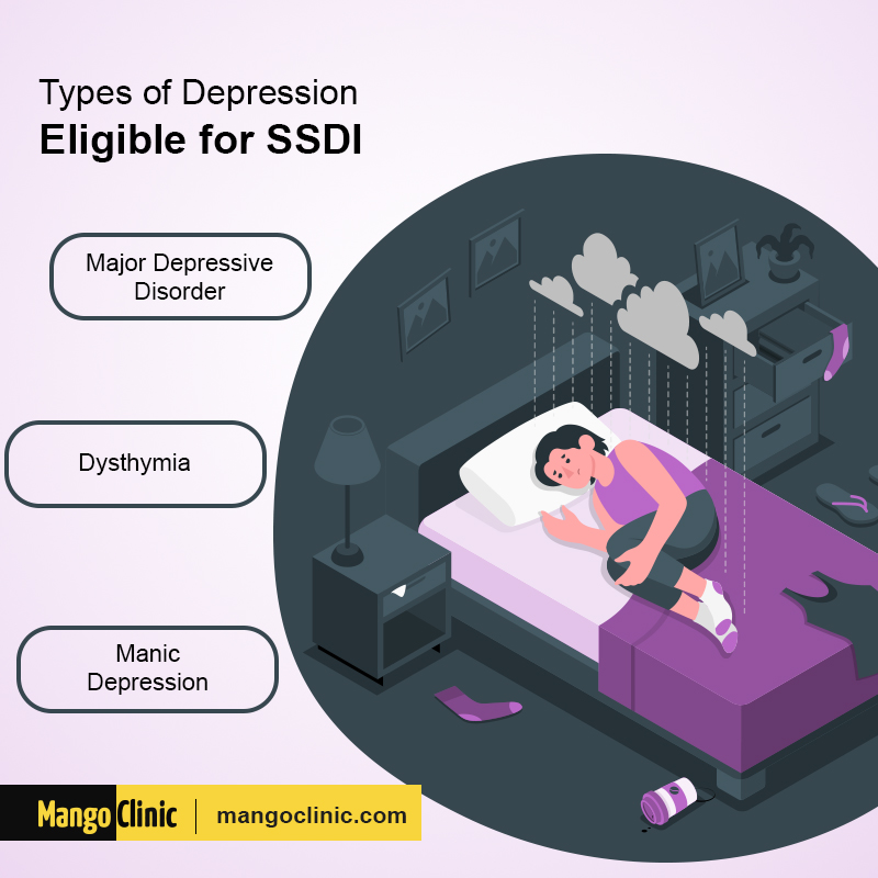 Types of Depression