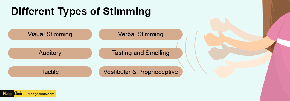 Adhd Stimming And Tics Understanding The Connection Mango Clinic 