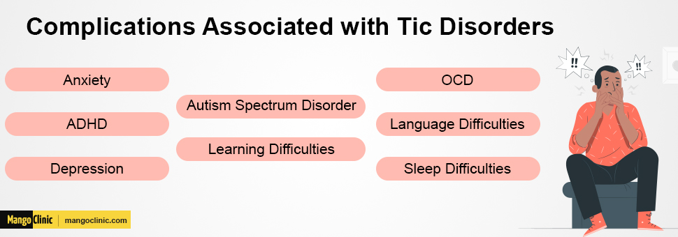 Tics Disorders