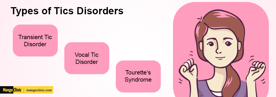 Tics Disorders