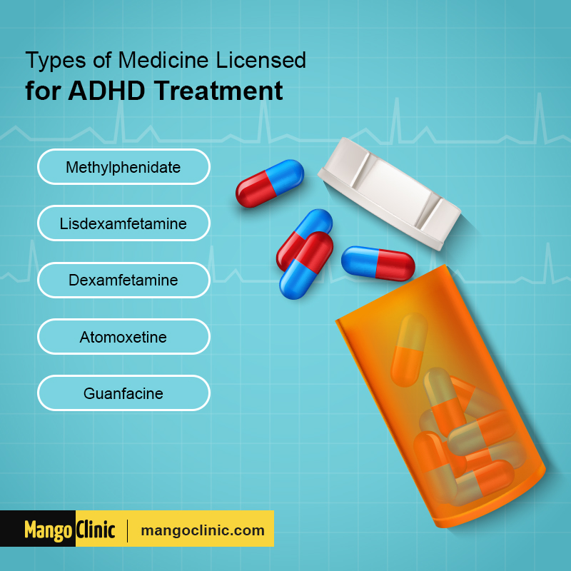 ADHD Treatment