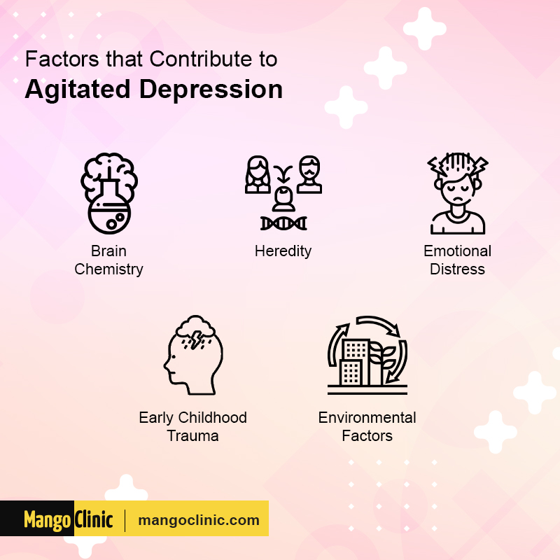 Agitated Depression