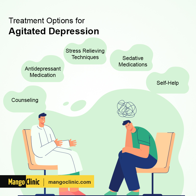 what-is-agitated-depression-everything-you-need-to-know-mango-clinic