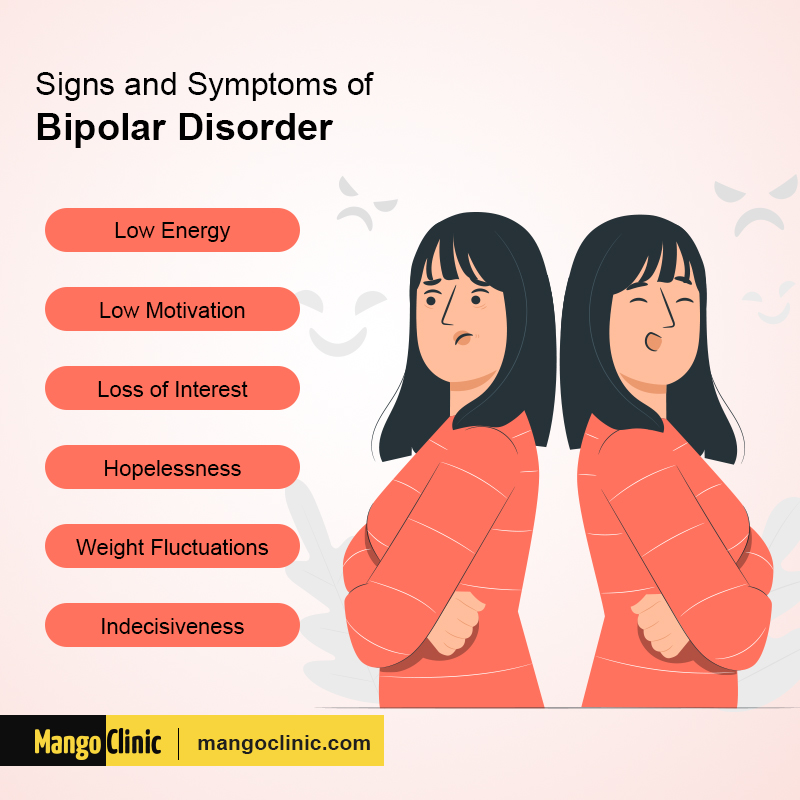 Bipolar Disorder Symptoms