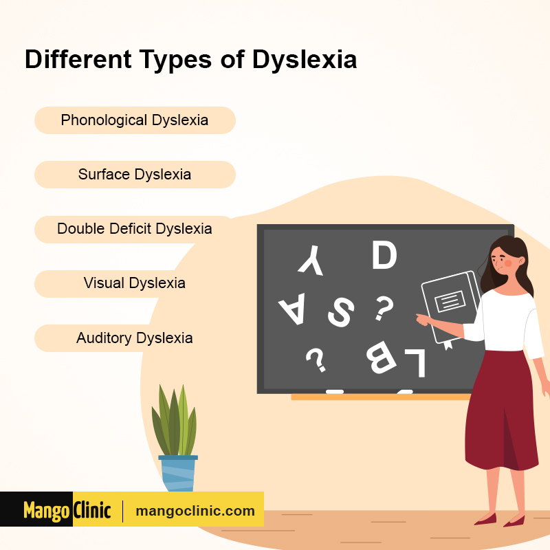 What Are the Different Types of Dyslexia?