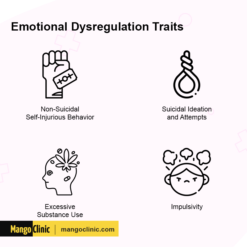 Emotional Dysregulation