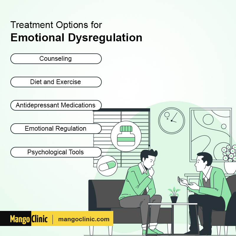 Emotional Dysregulation