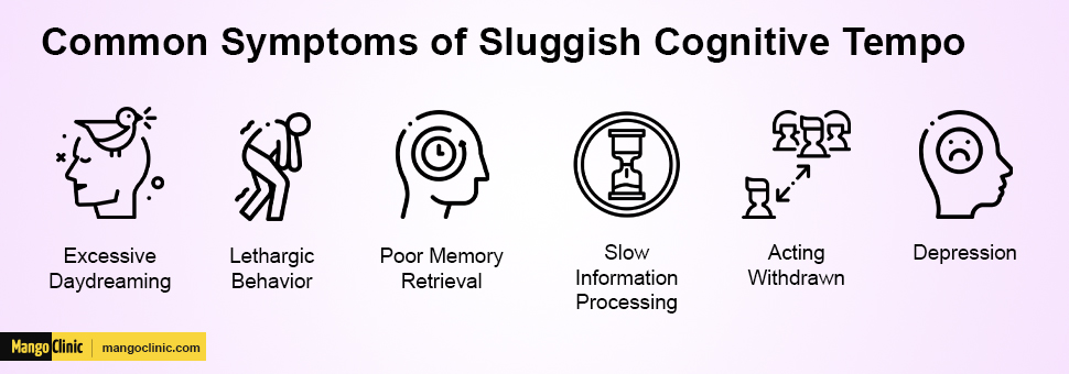 Sluggish Cognitive Tempo