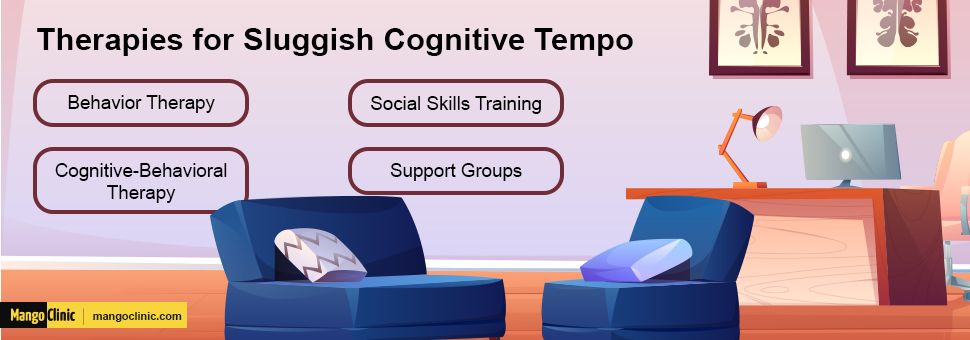 Sluggish Cognitive Tempo