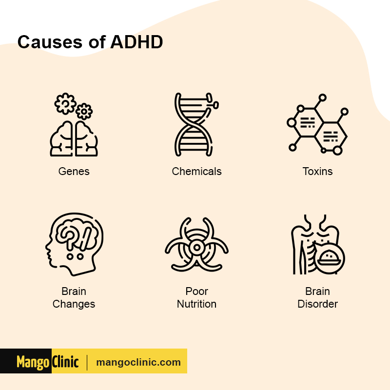 ADHD