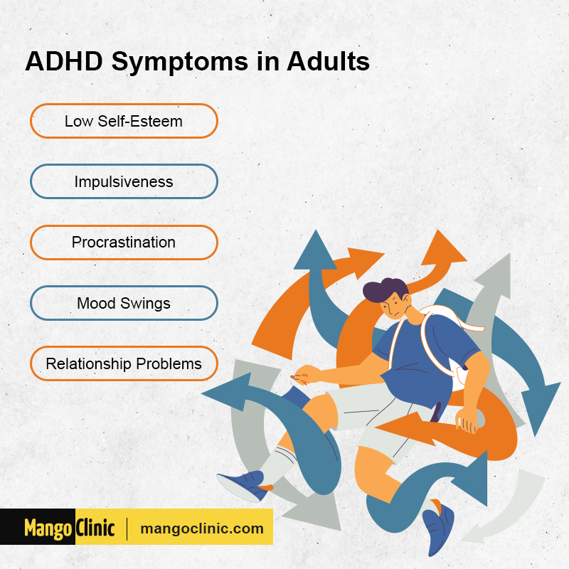 ADHD