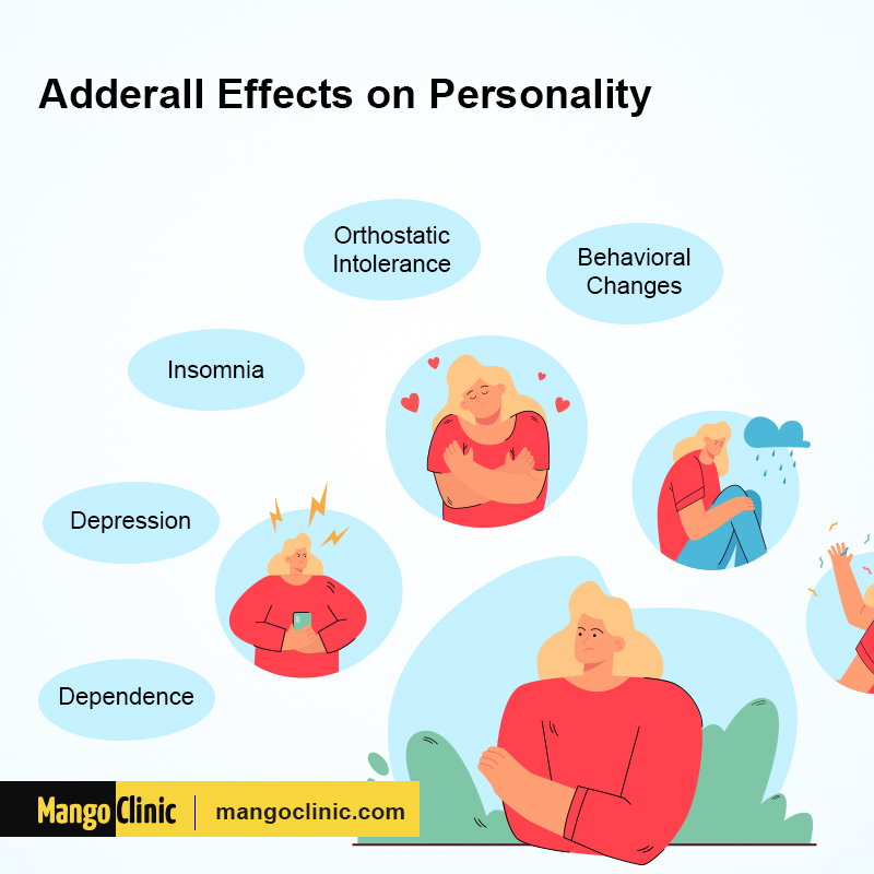 Adderall Side Effects
