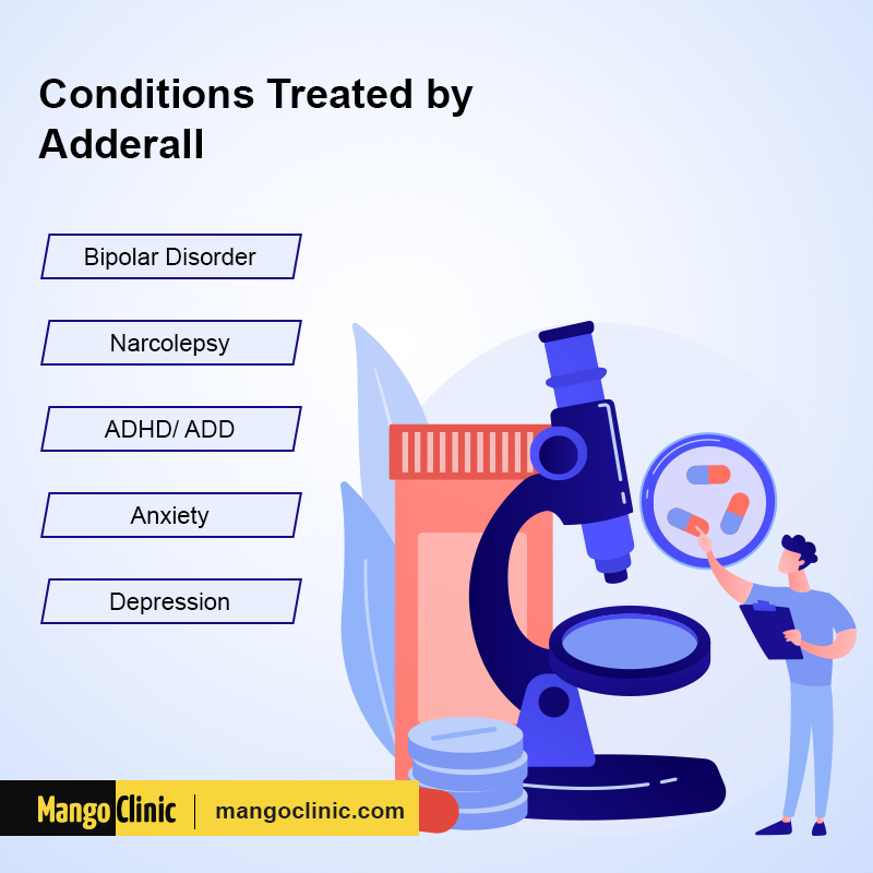 Adderall