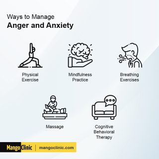 Anxiety and Anger: Understanding the Differences Between Both