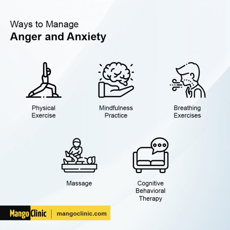 Anxiety and Anger: Understanding the Differences Between Both