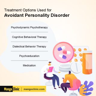 Avoidant Personality Disorder Vs Social Anxiety: Main Differences