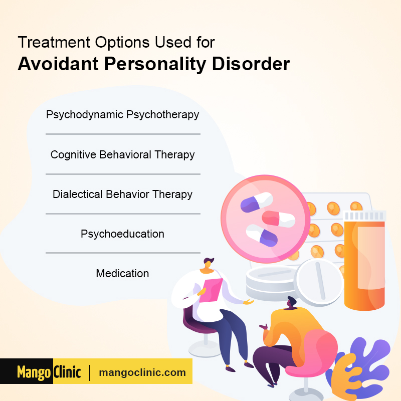 Avoidant Personality Disorder