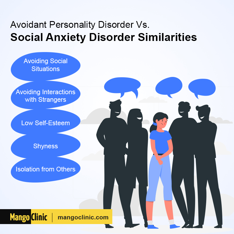 Avoidant Personality Disorder Vs. Social Anxiety Disorder