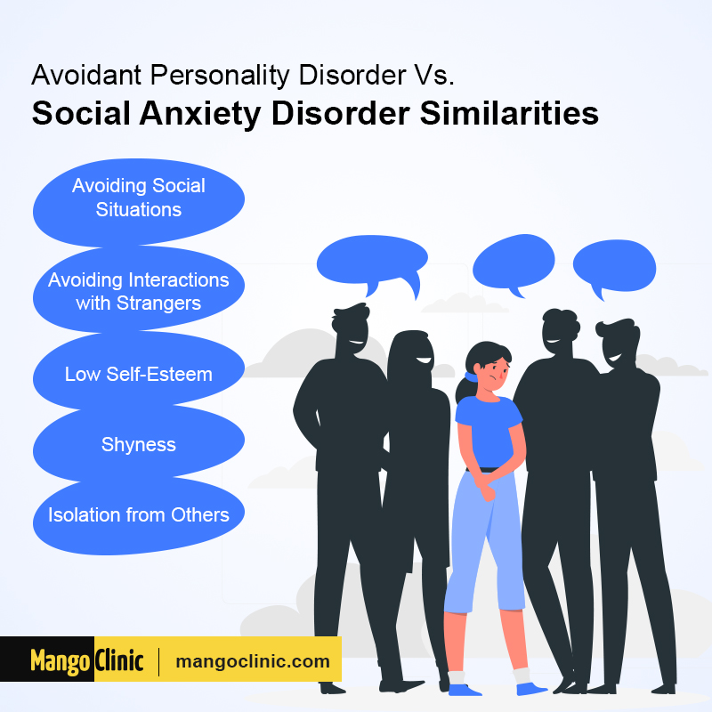 avoidant personality disorder