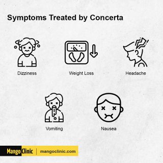 How Long Does Concerta Last in Your System? – Mango Clinic