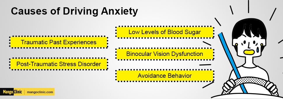 Driving Anxiety