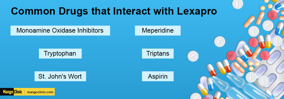 Lexapro