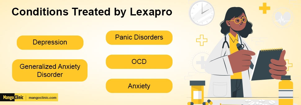 Lexapro