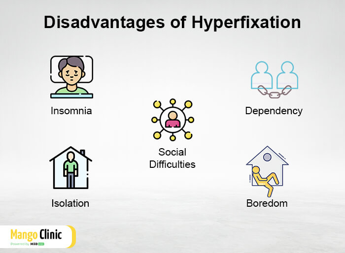 Hyperfixation