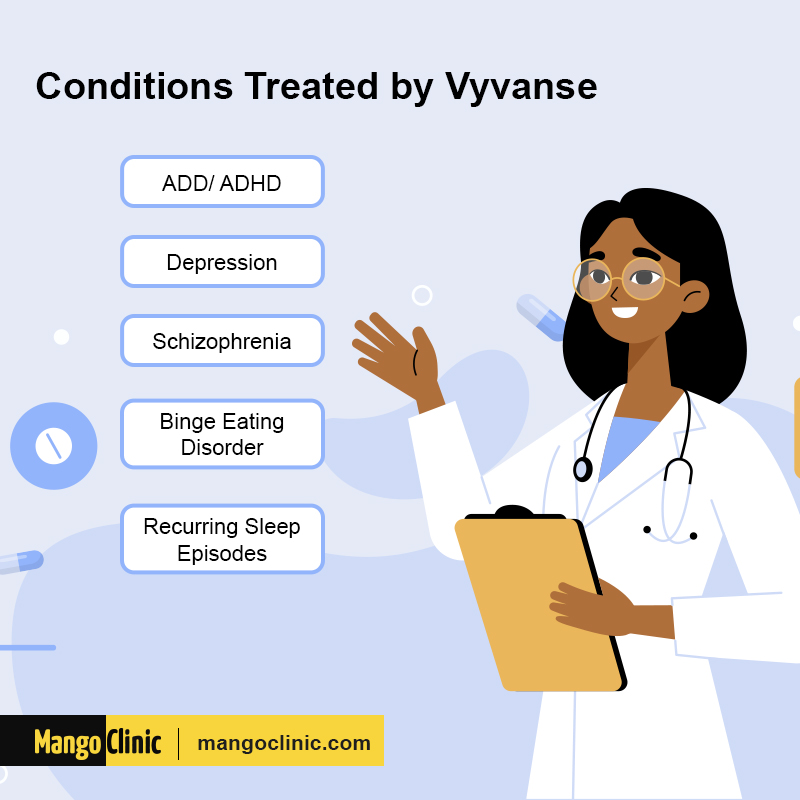 Common Symptoms and Treatment of Vyvanse Withdrawal Mango Clinic