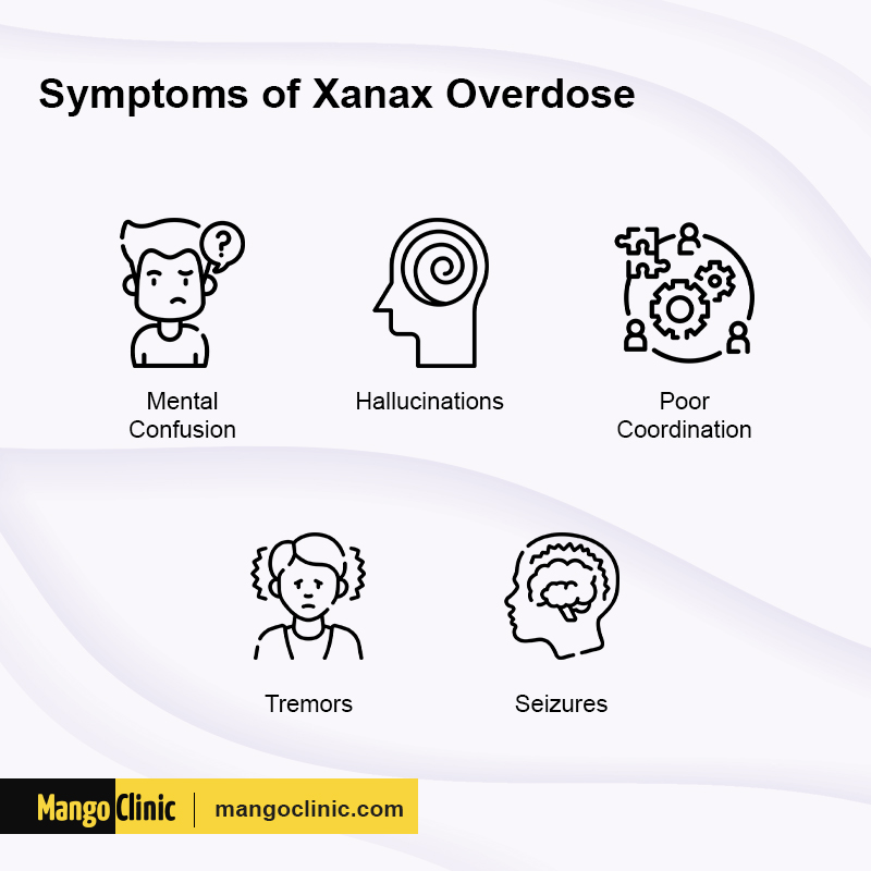 Xanax Overdose