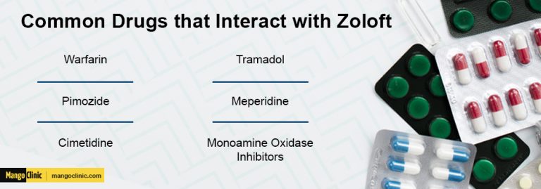 Lexapro Vs Zoloft: Similarities, Differences & Side Effects – Mango Clinic