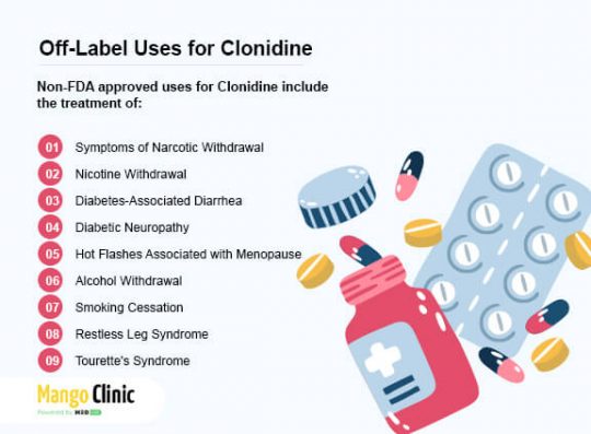 Clonidine for Anxiety: Benefits, Dosage and Reviews – Mango Clinic