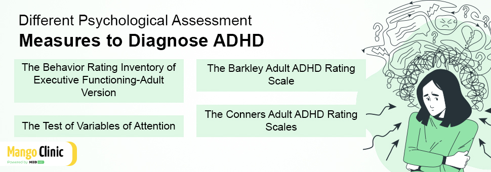 ADHD Diagnosis