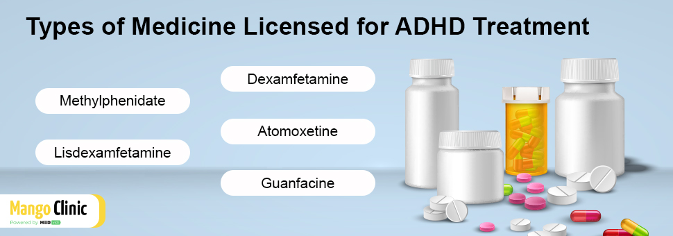 ADHD Medications