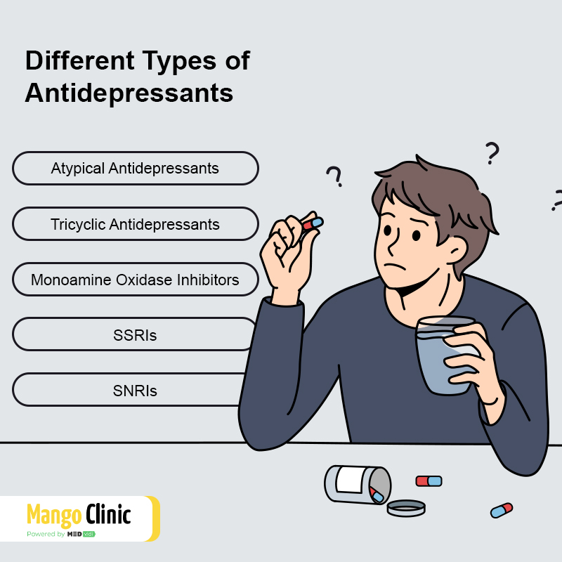Different Types of Antidepressants