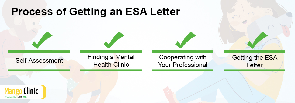 Getting an ESA Letter