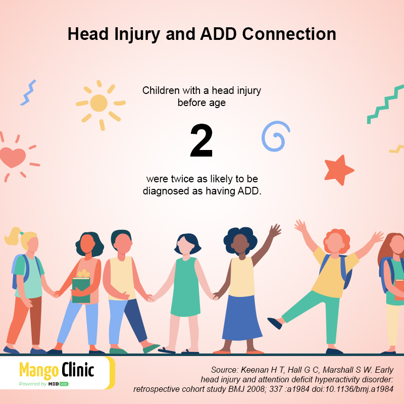 Head Injury and Mental Health Connection