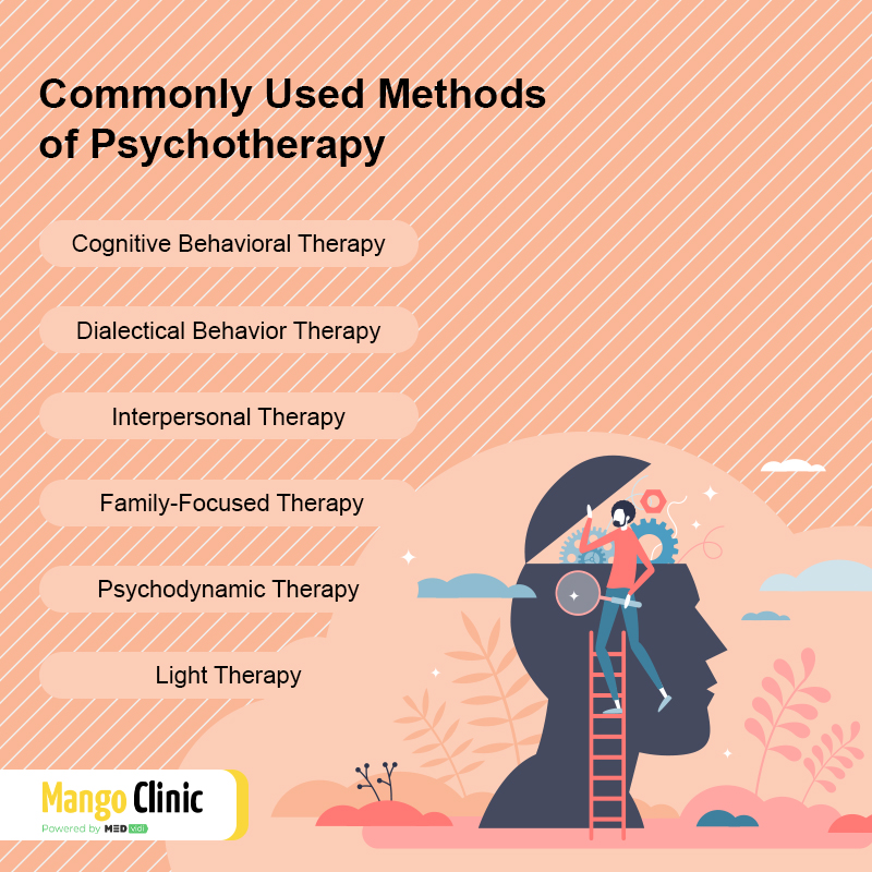 Can Therapists Diagnose Mental Disorders? · Mango Clinic