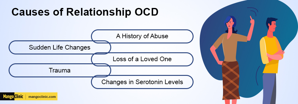 Relationship OCD