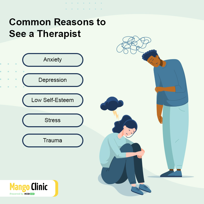 Mental Health Therapists