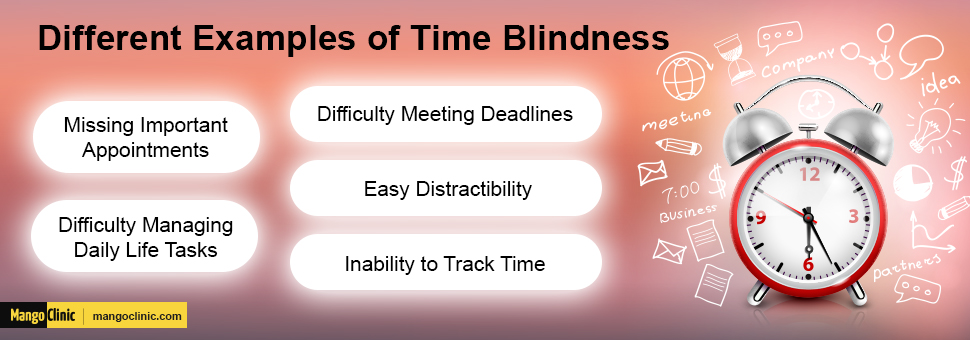 What Is Time Blindness Adhd