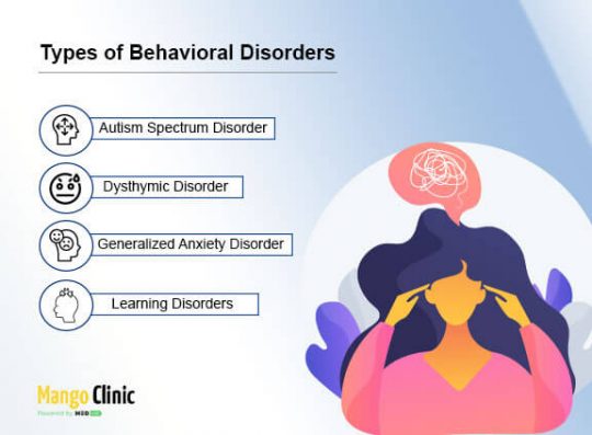 Niacin and Depression: 7 Fascinating Facts About Niacin – Mango Clinic