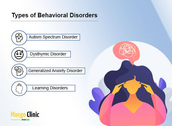 Behavioral Disorders