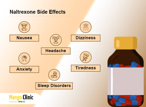 Naltrexone