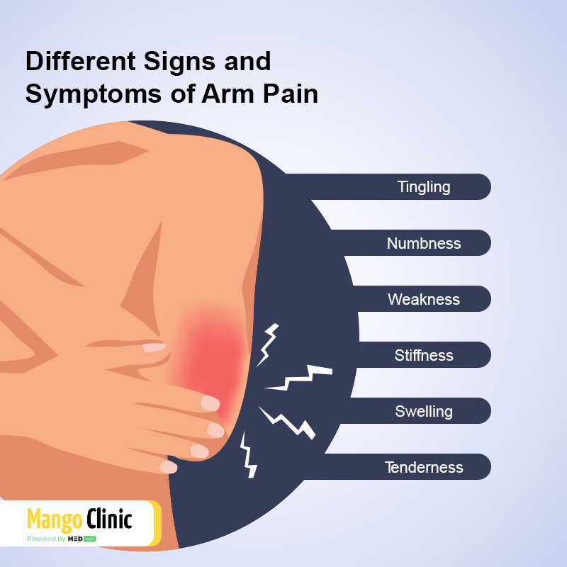 Signs of Arm Pain