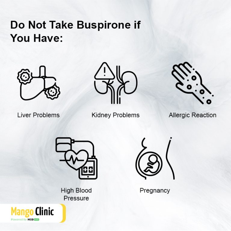 Everything You Need to Know about Buspirone Overdose · Mango Clinic