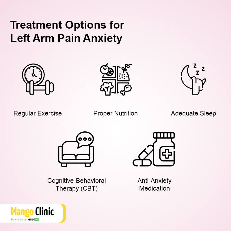 Left Arm Pain Anxiety