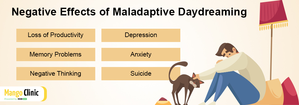 Maladaptive Daydreaming Effects