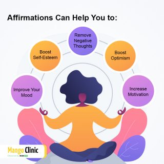 What are the Individualized Positive Affirmations for Anxiety and Fear?